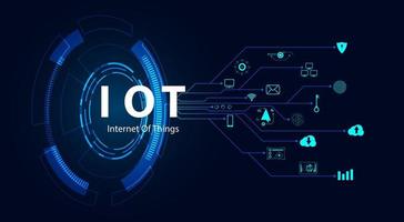 resumen internet de las cosas concepto ciudad 5g.iot internet de las cosas comunicación red innovación tecnología concepto iconos. conectar dispositivos inalámbricos y tecnología de innovación de redes. vector