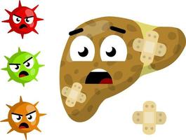 Bad liver. Attack germs and cirrhosis of the liver. Health problem vector