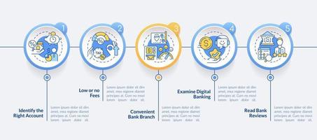 elija la plantilla infográfica del círculo bancario. beneficios del cliente. visualización de datos con 5 pasos. gráfico de información de línea de tiempo editable. diseño de flujo de trabajo con iconos de línea. vector