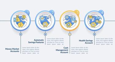 guardar definiciones de cuentas ronda plantilla infográfica. finanzas. visualización de datos con 4 pasos. gráfico de información de línea de tiempo editable. diseño de flujo de trabajo con iconos de línea. vector