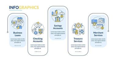 Business banking rectangle infographic template. Commerce. Data visualization with 5 steps. Editable timeline info chart. Workflow layout with line icons. vector