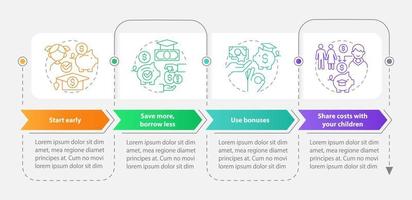 Tips for saving for college rectangle infographic template. Data visualization with 4 steps. Editable timeline info chart. Workflow layout with line icons. vector