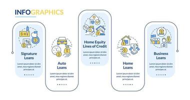 Types of loans rectangle infographic template. Banking service. Data visualization with 5 steps. Editable timeline info chart. Workflow layout with line icons. vector