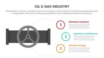 concepto infográfico de la industria del petróleo y el gas para presentación de diapositivas con información de datos de lista de 4 puntos con grifo de aceite vector