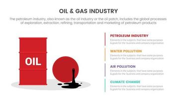 concepto infográfico de la industria del petróleo y el gas para presentación de diapositivas con información de datos de lista de 4 puntos con aceite de barril rojo vector