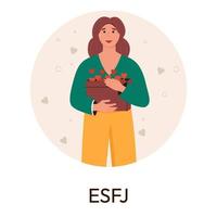 MBTI person types concept. Socionics mbti. Personality test. Flat vector illustration