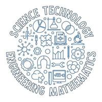 Vector Science STEM round concept banner or illustration