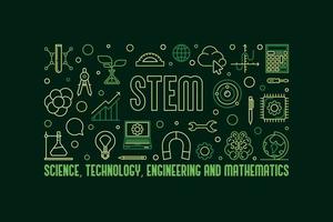 STEM Education concept horizontal creative vector banner