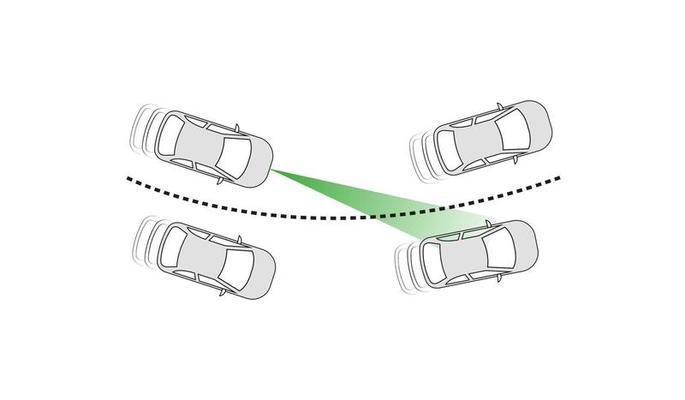 Cornering system. Auto car detector system icon. Forward break detector Vehicle features. Danger moment sign. modern sketch drawing. Editable line icon.