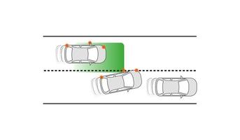 sistema de detección de vehículos detrás. punto ciego. icono del sistema detector de coche automático. signo de momento de peligro. dibujo de croquis moderno. icono de línea editable. vector