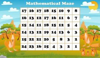 Math maze game for children with cute animal kangaroo and quokka in australian desert printable worksheet for kids vector