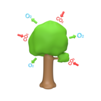 les arbres absorbent le dioxyde de carbone et produisent de l'oxygène 3d icône et concept de symbole. objet de rendu png