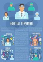 personal del hospital médicos médicos vector poster