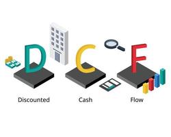 Discounted cash flow or DCF refers to a valuation method that estimates the value of an investment using its expected future cash flows vector