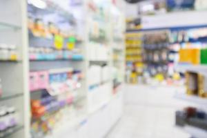 Pharmacy drugstore blur abstract background with medicine and vitamin product on shelves photo