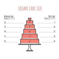 Round cake serving sizes.  Portion information, pieces guide. Vector illustration on white background