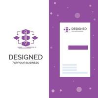 Business Logo for Algorithm. design. method. model. process. Vertical Purple Business .Visiting Card template. Creative background vector illustration