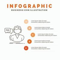 faq, asistencia, llamada, consulta, plantilla de infografía de ayuda para sitio web y presentación. icono de línea gris con ilustración de vector de estilo infográfico naranja