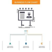 anuncio publicitario. publicidad. cartelera. póster. diseño de diagrama de flujo de negocios de tablero con 3 pasos. icono de glifo para el lugar de plantilla de fondo de presentación para texto. vector