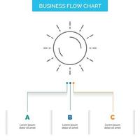 sun. weather. sunset. sunrise. summer Business Flow Chart Design with 3 Steps. Line Icon For Presentation Background Template Place for text vector