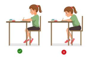 correct and incorrect sitting body postures of little girl studying at the desk vector