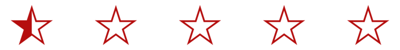 sinal de cinco estrelas, símbolo de ícone de classificação de 5 estrelas para pictograma, aplicativos, site ou elemento de design gráfico. formato png