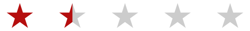 cinq étoiles, signe 5 étoiles. symbole d'icône de classement par étoiles pour le pictogramme, les applications, le site Web ou l'élément de conception graphique. illustration vectorielle png