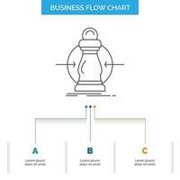 consumo. costo. gastos. más bajo. reducir el diseño del diagrama de flujo empresarial con 3 pasos. icono de línea para el lugar de plantilla de fondo de presentación para texto vector