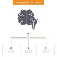 idea. business. brain. mind. bulb Business Flow Chart Design with 3 Steps. Glyph Icon For Presentation Background Template Place for text. vector