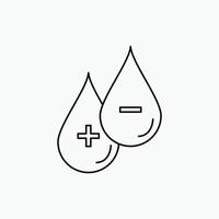 blood. drop. liquid. Plus. Minus Line Icon. Vector isolated illustration