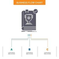 554, Book, dominion, leader, rule, rules Business Flow Chart Design with 3 Steps. Glyph Icon For Presentation Background Template Place for text. vector