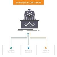 juego. jefe. leyenda. Maestro. diseño de diagrama de flujo de negocios de ceo con 3 pasos. icono de glifo para el lugar de plantilla de fondo de presentación para texto. vector