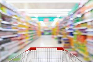 Shopping cart with supermarket aisle blur abstract background photo