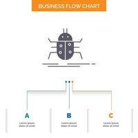 Bug. bugs. insect. testing. virus Business Flow Chart Design with 3 Steps. Glyph Icon For Presentation Background Template Place for text. vector