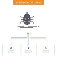 insecto. insectos. insecto. pruebas. diseño de diagrama de flujo empresarial de virus con 3 pasos. icono de glifo para el lugar de plantilla de fondo de presentación para texto. vector