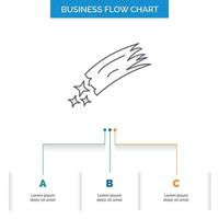 Asteroid. astronomy. meteor. space. comet Business Flow Chart Design with 3 Steps. Line Icon For Presentation Background Template Place for text vector