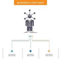 development, human, network, personality, self Business Flow Chart Design with 3 Steps. Glyph Icon For Presentation Background Template Place for text. vector