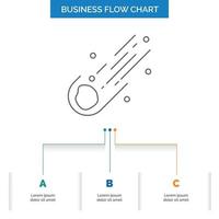 Asteroid. astronomy. meteor. space. comet Business Flow Chart Design with 3 Steps. Line Icon For Presentation Background Template Place for text vector