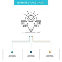 Development, idea, bulb, pencil, scale Business Flow Chart Design with 3 Steps. Line Icon For Presentation Background Template Place for text vector