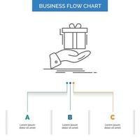 regalo. sorpresa. solución. ocurrencia. diseño de diagrama de flujo de negocios de cumpleaños con 3 pasos. icono de línea para el lugar de plantilla de fondo de presentación para texto vector