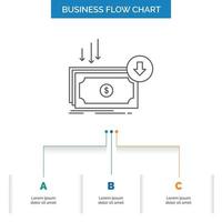 negocio. costo. Corte. gastos. Finanzas. diseño de diagrama de flujo de negocios de dinero con 3 pasos. icono de línea para el lugar de plantilla de fondo de presentación para texto vector