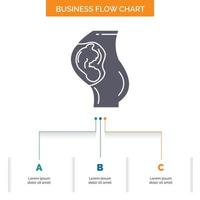 el embarazo. embarazada. bebé. obstetricia. diseño de diagrama de flujo de negocio madre con 3 pasos. icono de glifo para el lugar de plantilla de fondo de presentación para texto. vector