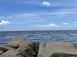 Panoramic Beach View photo