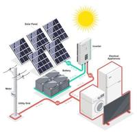 solar cell solar plant energy model equipment component on grid inverter system diagram vector ecology power illustrations isometric