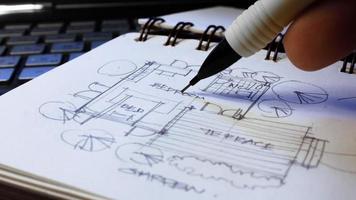 Architect's hands are sketching architectural plans with pencils on a sketchbook on a desk with a laptop. photo