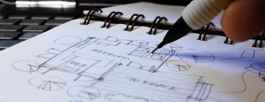 Architect's hands are sketching architectural plans with pencils on a sketchbook on a desk with a laptop. photo