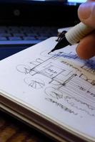 Architect's hands are sketching architectural plans with pencils on a sketchbook on a desk with a laptop. photo