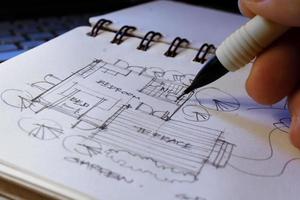 Architect's hands are sketching architectural plans with pencils on a sketchbook on a desk with a laptop. photo