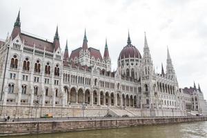 Budapest Parliament building photo