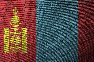 Mongolia flag  is depicted on the screen with the program code. The concept of modern technology and site development photo